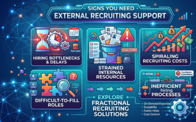 5 Signs Your Company Needs Fractional Recruiting Support